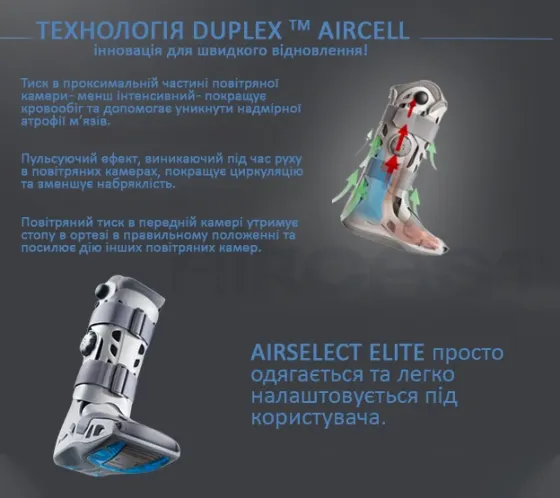 Пневматический ортопедический сапог с регулировкой давления Airselect Elite Днепр