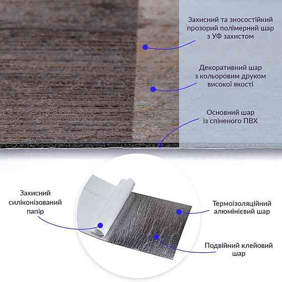 Самоклеящаяся виниловая плитка 152.4х914.4х1.5мм Мозаика, цена за 1 шт. (СВП-006) Матовая SW-00000223 Киев