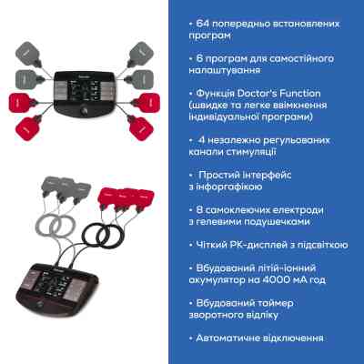 Электростимулятор Beurer EM 89 Винница