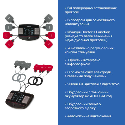 Електростимулятор Beurer EM 89 Вінниця - фото 5