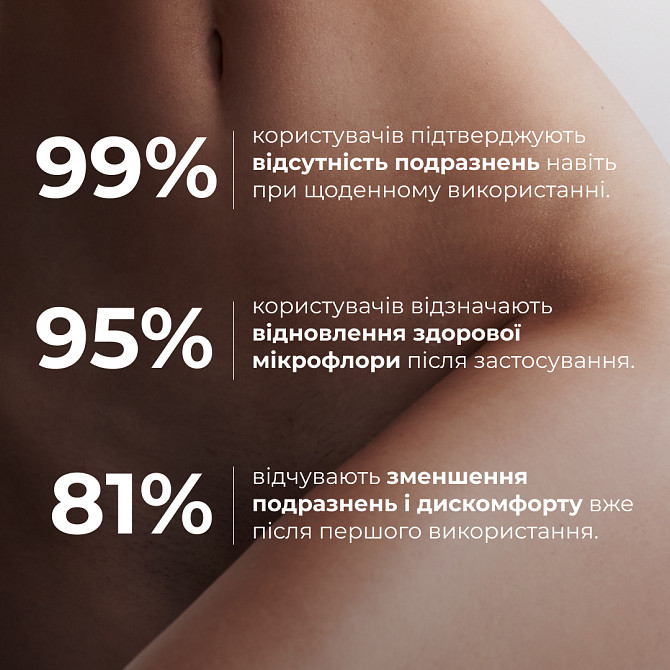 Гель для інтимної гігієни Gentle Intimate Cleanser Hillary 250 мл Вінниця - фото 6