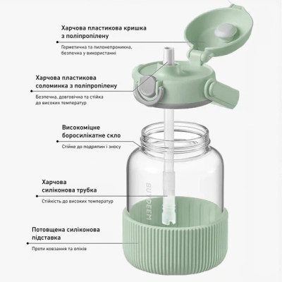 Бутылка для воды Buydeem DG78 800 мл Cozy Greenish (DG78-CG) Винница - изображение 7