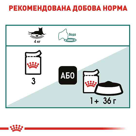 Вологий корм для дорослих котів ROYAL CANIN INSTINCTIVE 7+ (віком від 7 років) 0.085 кг Київ
