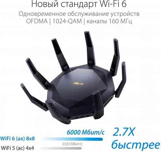 Бездротовий маршрутизатор Asus RT-AX89X Black Харків