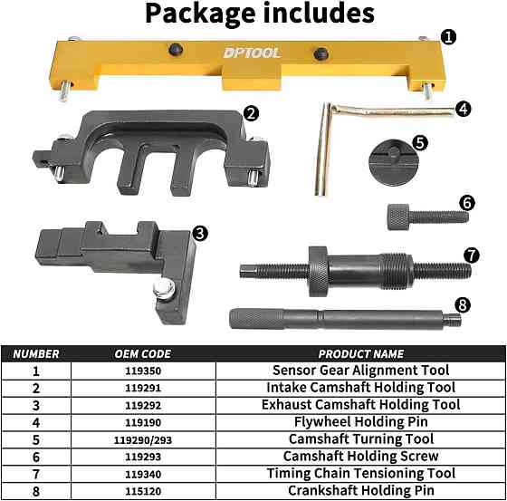 Набір інструментів для синхронізації двигуна HTA1003 чорний для BMW N42 N46 N46T фіксатори распредвала регулювання фаз ГРМ Київ