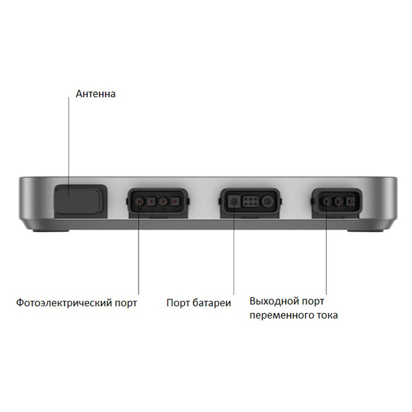 Мікроінвертор EcoFlow PowerStream 600 Вт для сонячних панелей, підключення до електромережі, керування через додаток, Smart Plug Миколаїв - фото 6
