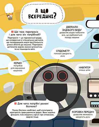 Дитяча книга "Моя перша енциклопедія" Такі різні машини " 866003 укр. мовою Вінниця