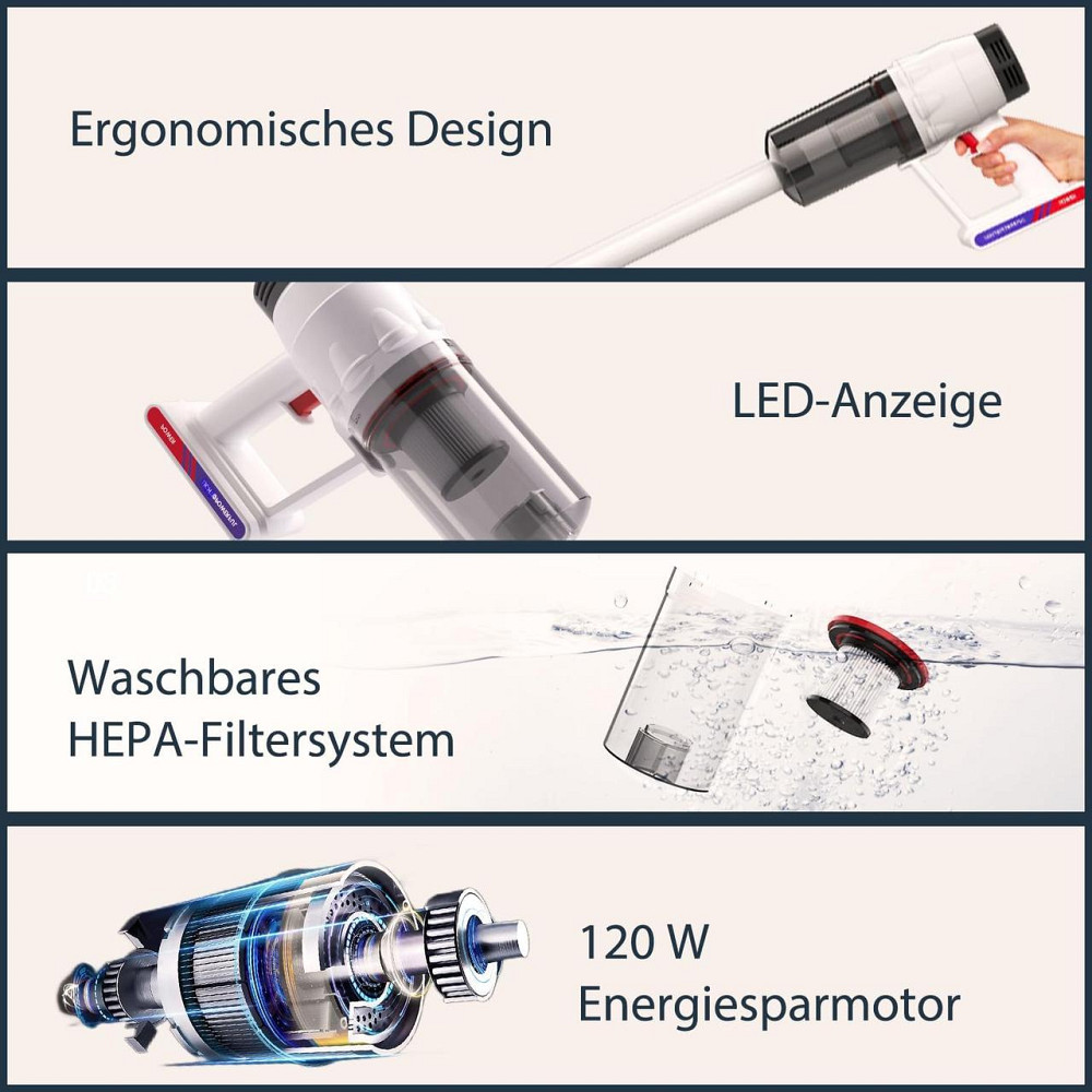 Бездротовий пилосос 5-в-1 високої продуктивності KEROMEE акумуляторний вертикальний з потужним всмоктуванням 8000PA Дніпро - фото 7