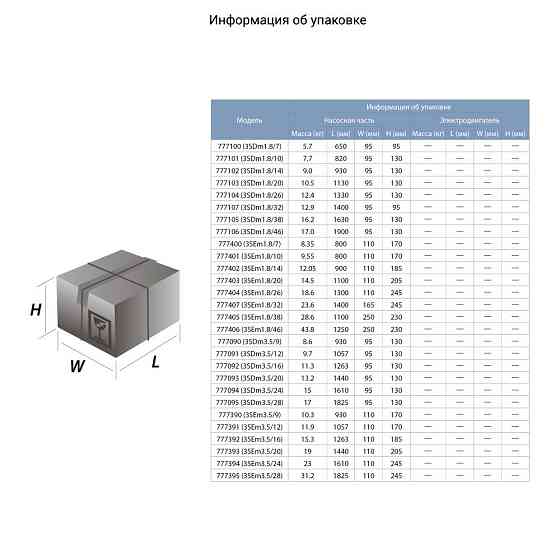 Dongyin Насос центробежный скважинный 1.1кВт H 93(69)м Q 90(60)л/мин Ø80мм (кабель 40м) DONGYIN Коломия
