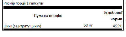 Zinc Citrate 50mg - 60caps Луцк