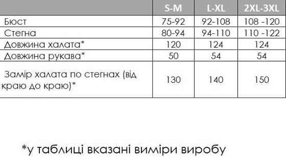 Велюровий халат для вагітних і годуючих мам у пологовий будинок на запах довгий у подарунковій коробці Персиковий Одеса