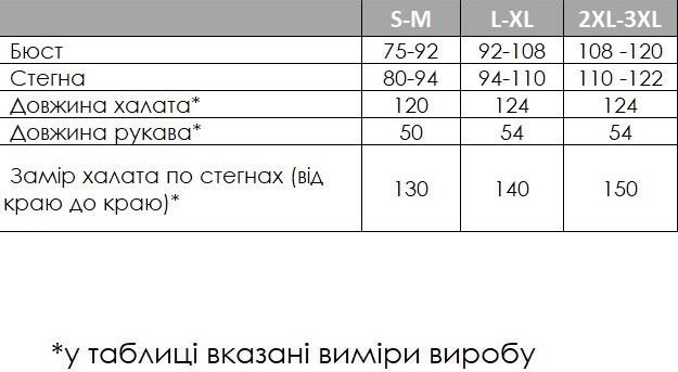 Велюровий халат для вагітних і годуючих мам у пологовий будинок на запах довгий у подарунковій коробці Персиковий Одеса - фото 2