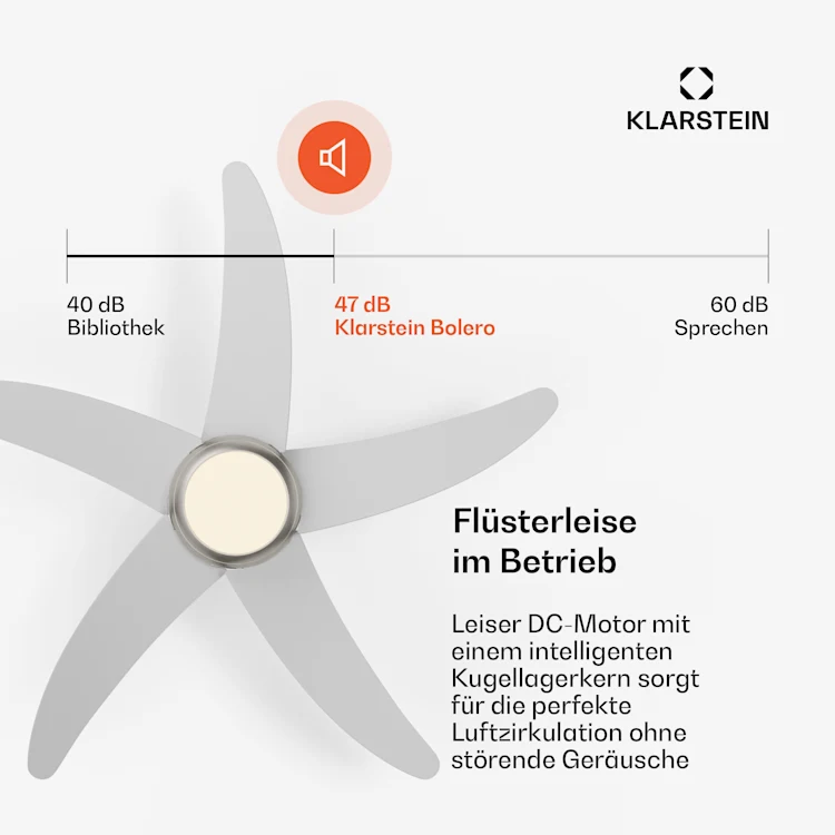 Стельовий вентилятор Болеро 2-в-1 132 см Німеччина Рівне - фото 5