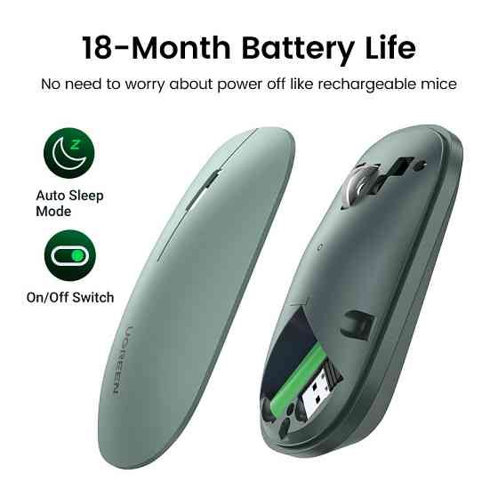 Маніпулятор миша бездротова UGREEN MU001 Portable Wireless Mouse Green Одеса
