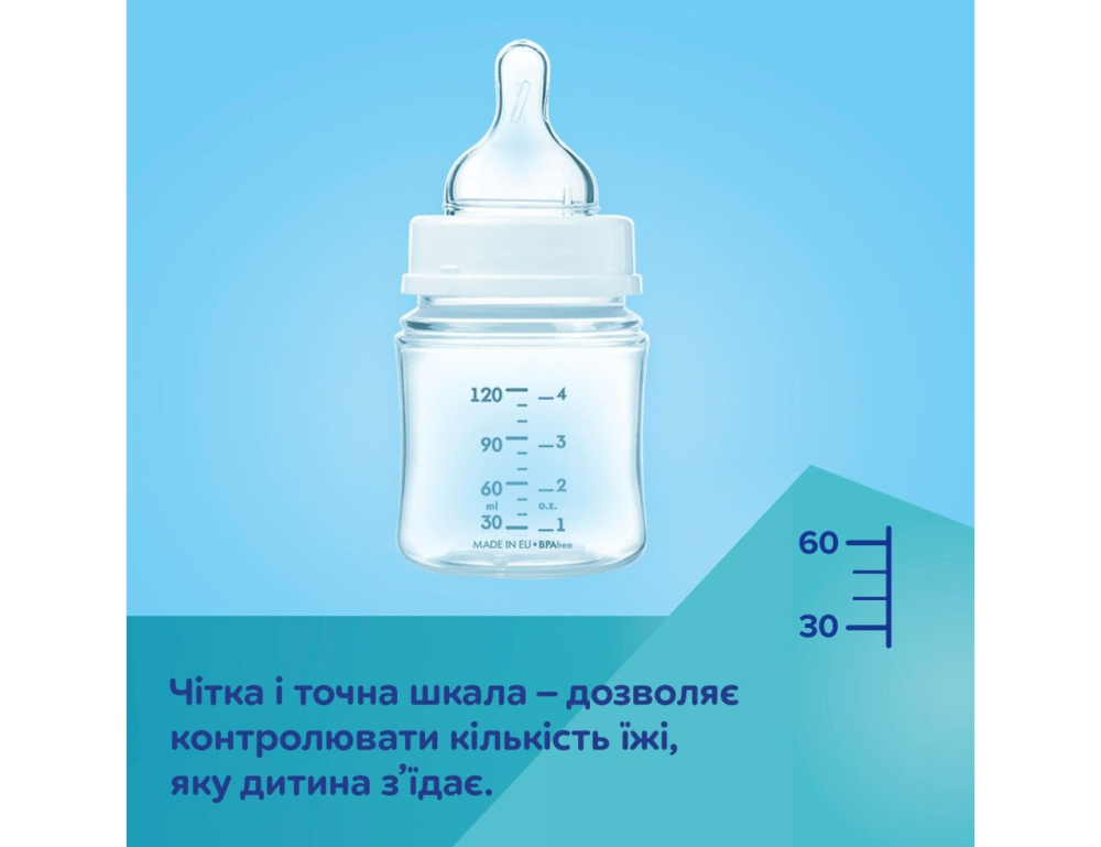 Бутылочка антиколиковая Canpol babies EasyStart 120 мл PP с широким горлом Bonjour Paris, синяя Кривой Рог - изображение 10