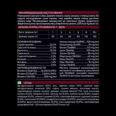 Сухой корм для собак Savory Small Breed rich in Fresh Turkey and Lamb 3 кг (4820232630358) Винница