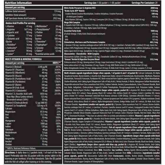 Вітамінно-мінеральний комплекс Scitec Nutrition Monster Pak 40 packs Луцьк