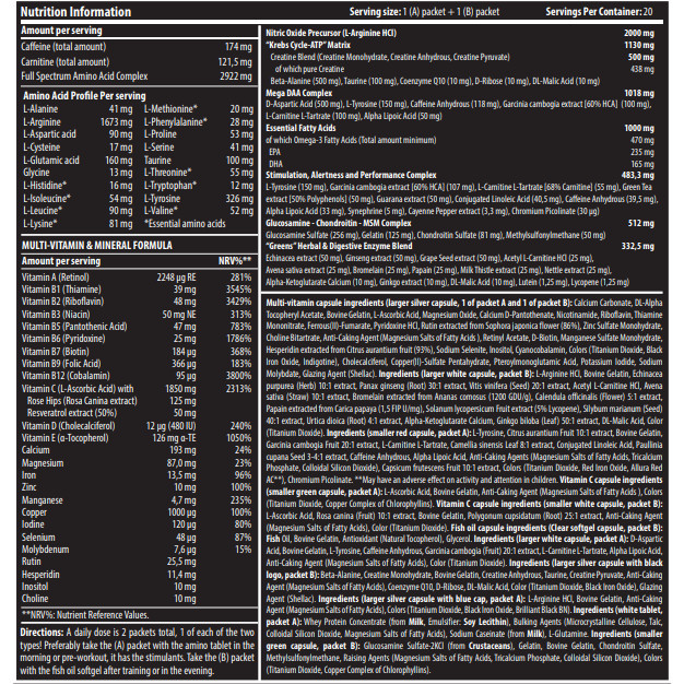 Витаминно-минеральный комплекс Scitec Nutrition Monster Pak 40 packs Луцк - изображение 2