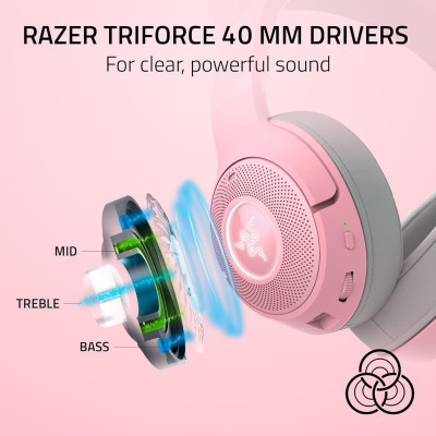 Навушники Razer Kraken Kitty V2 Bluetooth Quartz (RZ04-04860100-R3M1) Вінниця - фото 2