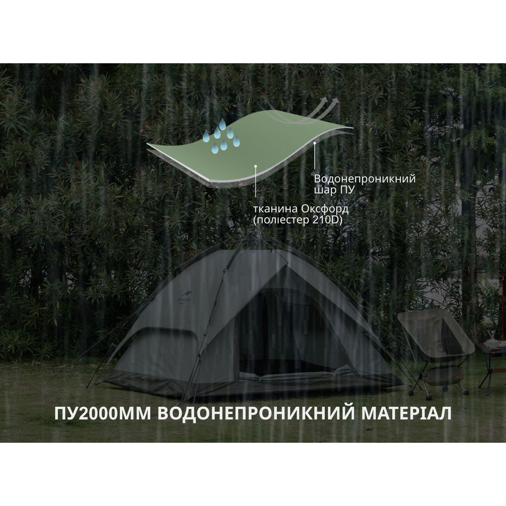 Намет чотиримісний автоматичний Naturehike NH21ZP008, темно-зелений Киев - изображение 13