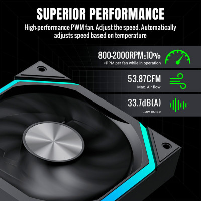 Кулер для корпуса Gamemax FN12A-N2 Винница - изображение 6