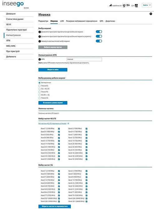 5G/4G LTE Комплект Wi-Fi роутер Inseego M2100+Антена MiMo 2x2 22дб. Харків - фото 2