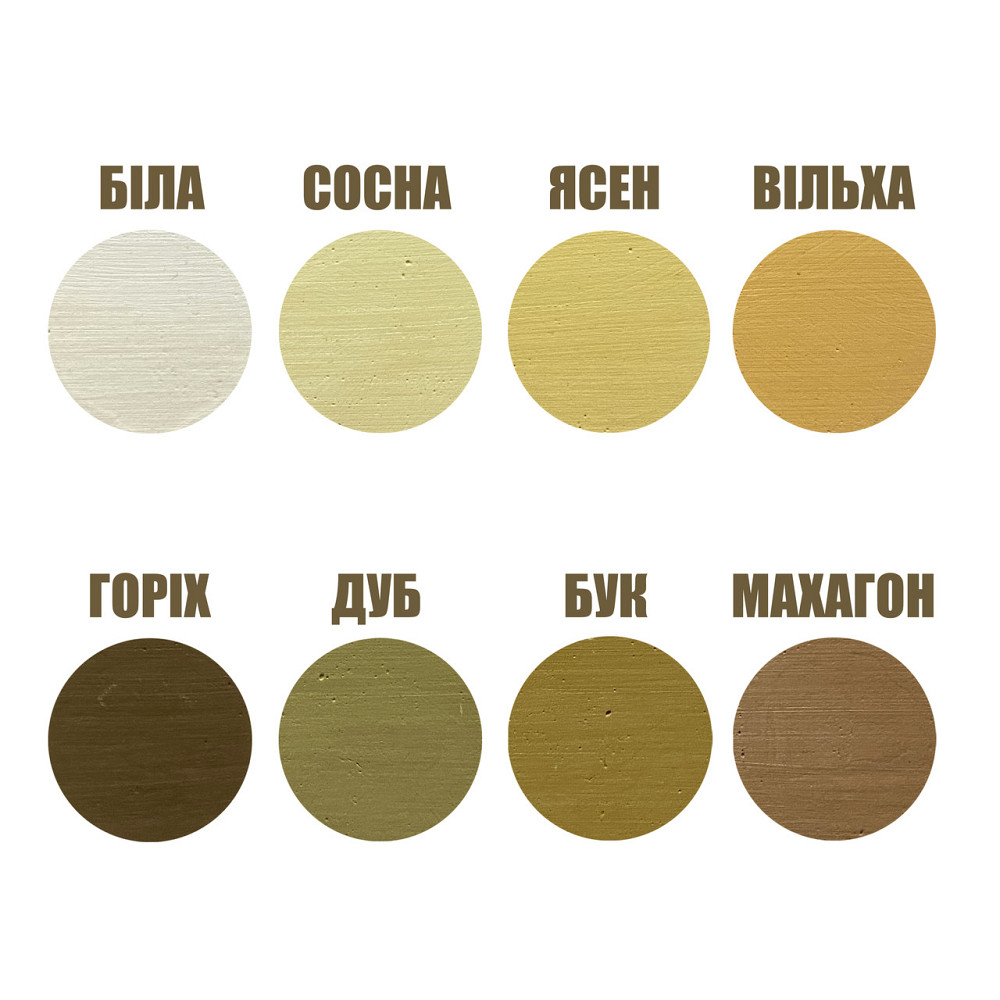 Шпаклівка акрилова для Дерева готова до застосування «SkyLine Wood» Горіх 400 г Харків - фото 3
