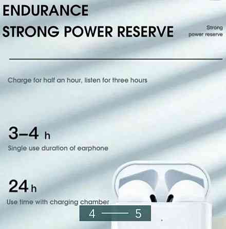 Безпроводные Наушники: TWS Pro 4 White. Харьков