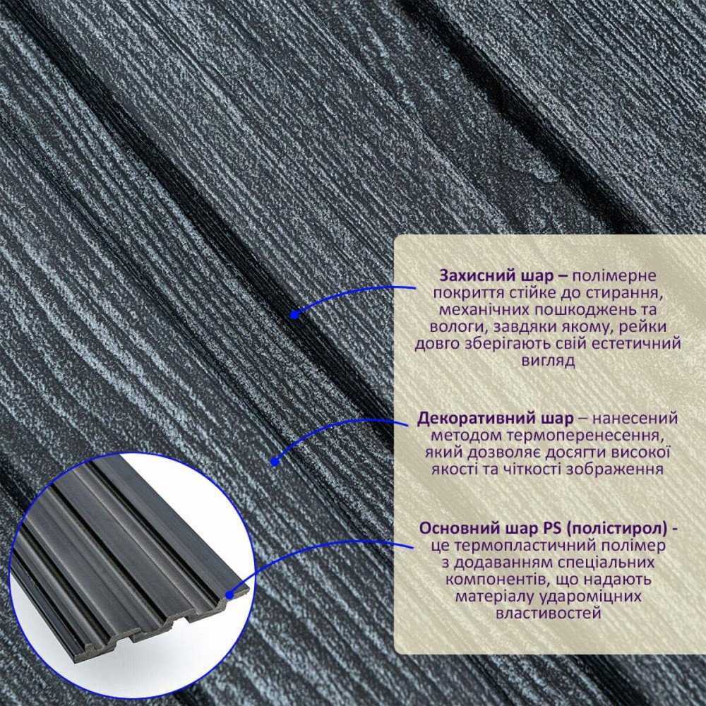 Рейка декоративная PS 2900х120х12мм Темный графит SW-00002128 Днепр - изображение 2