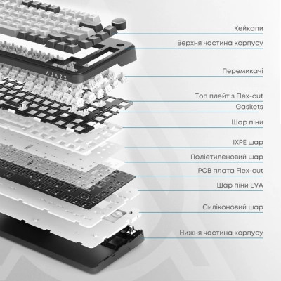 Клавиатура Ajazz AK820 MAX Flying Fish Switch RGB Wireless/Bluetooth/USB Beige (AK820MAX-FF-R) Винница - изображение 6