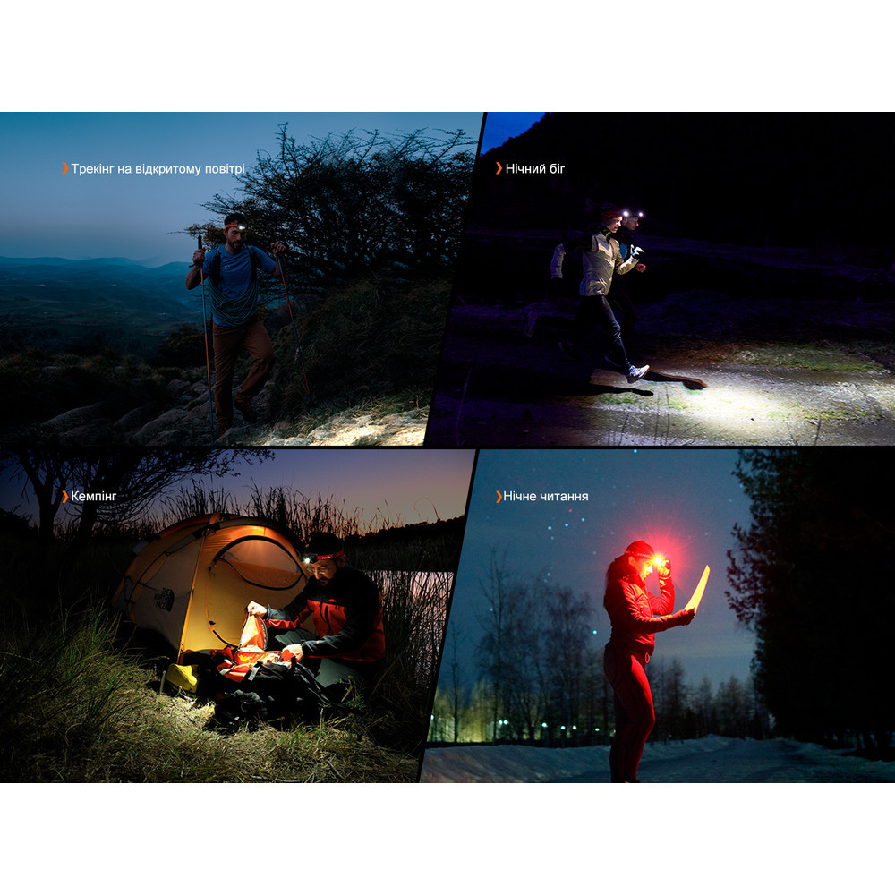 Фонарь налобный Fenix ​​HL18R-T V2.0 черный Ровно - изображение 10