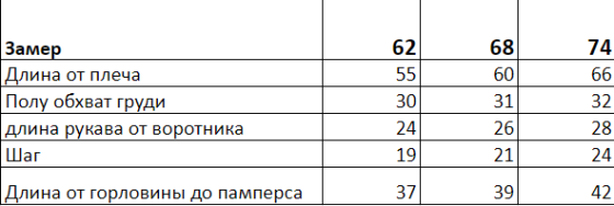 Демісезонний дитячий комбінезон для новонароджених від +5 до +15 градусів "Bellissimo" зріст 74 см Kid's Fantasy Ліловий Кривий Ріг