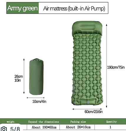 Самонадувний килимок для кемпінгу | Туристичний матрац | Надувний мат. Харьков