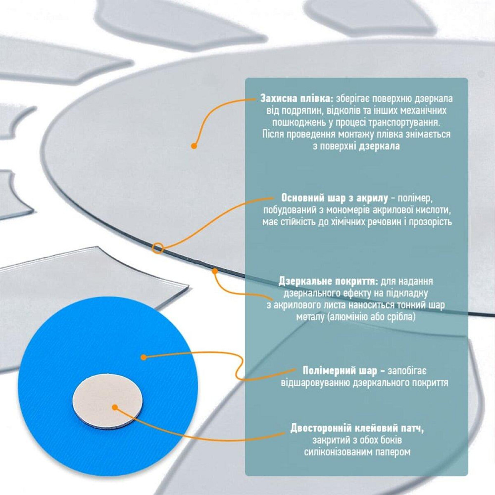 Зеркальный самоклеящийся декор, серебро, 15 штук Киев - изображение 4