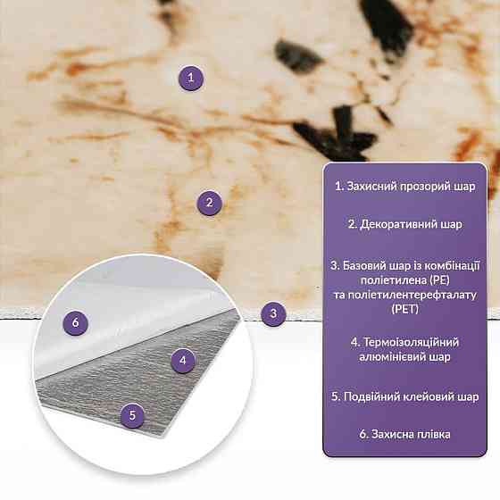 Самоклеящаяся стеновая PET плитка в рулоне 600х3000х2мм SW-00002424 Киев