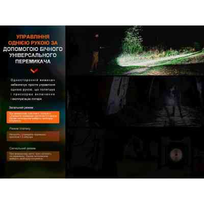 Ліхтар Fenix E28R V2.0 (E28RV20) Вінниця