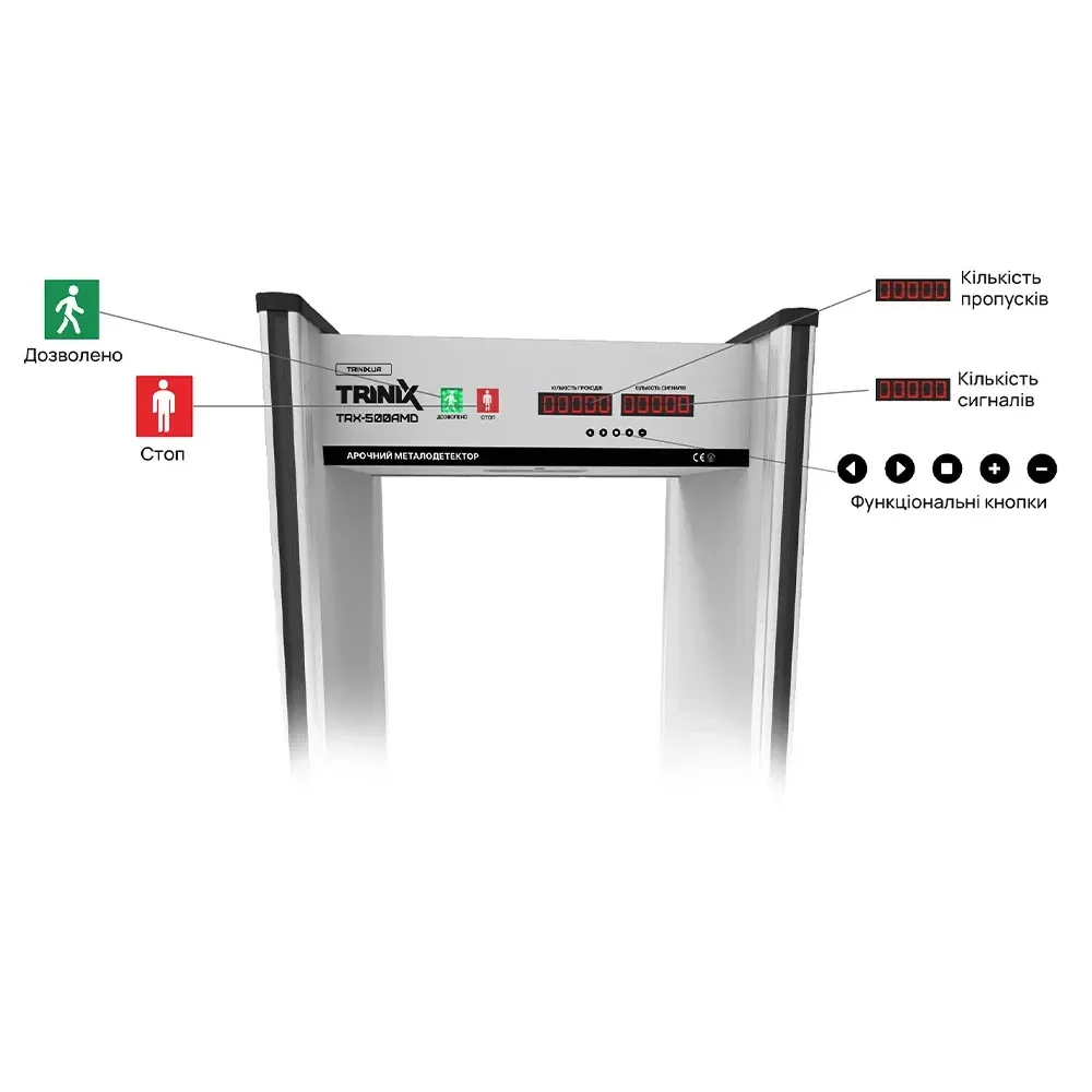 Арочний металодетектор Trinix TRX-500AMD, 18 зон детекції (71-00086) Київ - фото 8