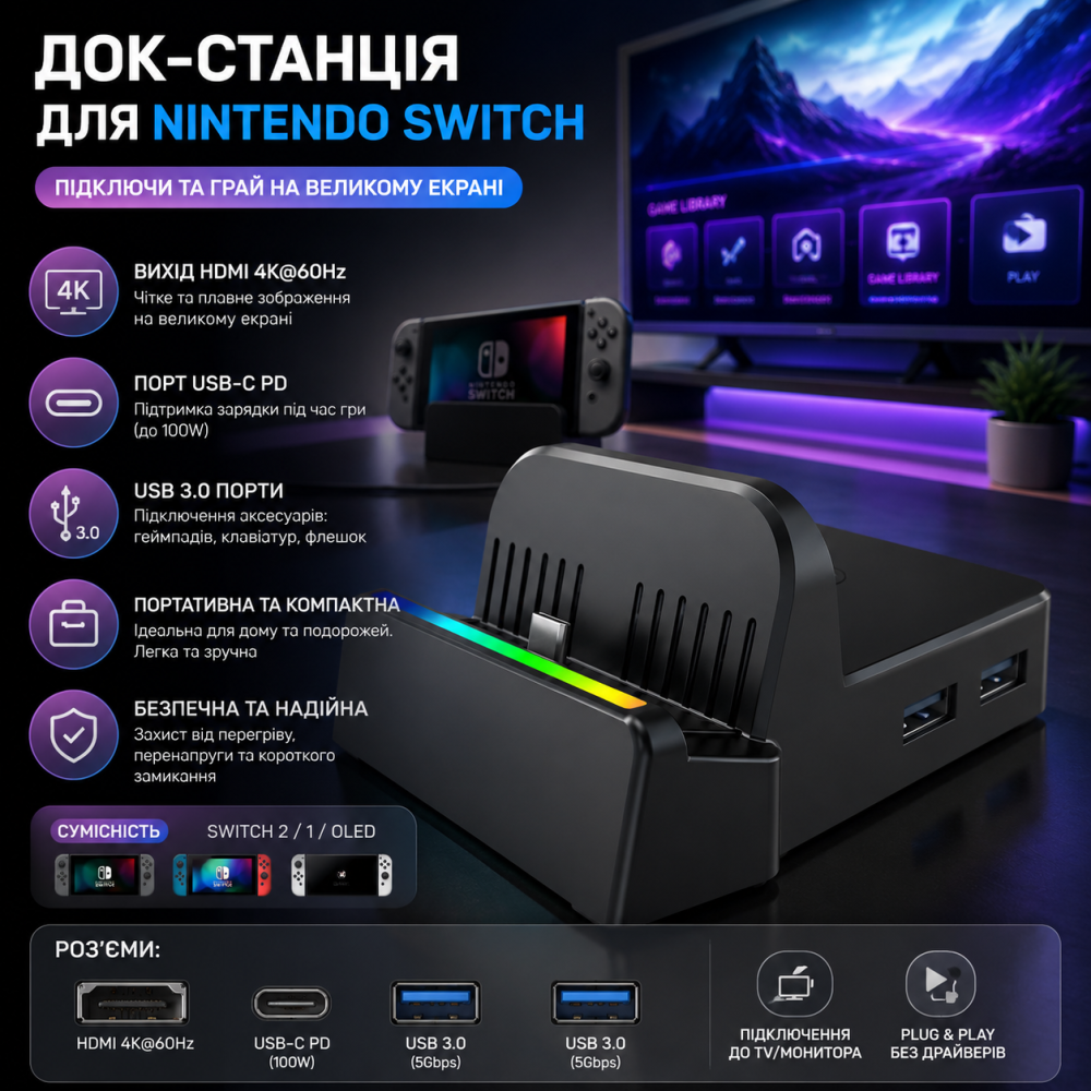 Док-станция для Switch TV для Nintendo Switch 2/1/OLED, портативная док-станция для Switch 2, дорожная база, HDMI 4K@60Hz Киев - изображение 1