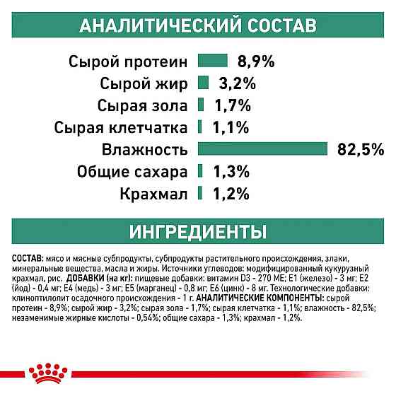 Royal Canin Diabetic (Роял Канін Діабетик) вологий корм для котів у разі цукрового діабету 85 г х 12 шт. Запоріжжя