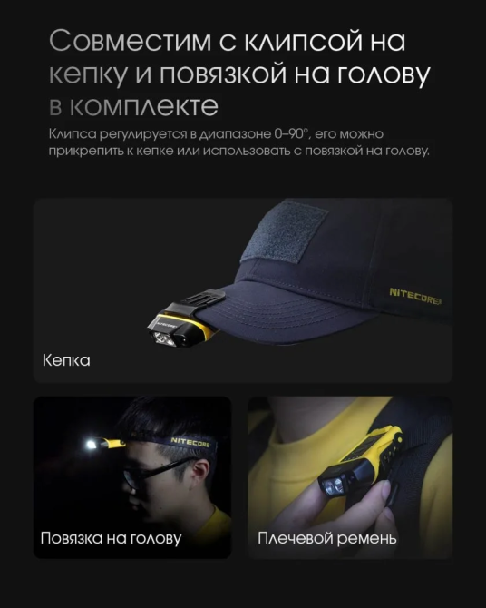 Ліхтар на кепку Nitecore NU11 з датчиком руху та універсальним кріпленням Вінниця - фото 8