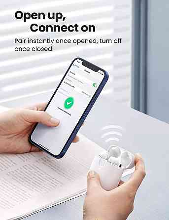 Bluetooth-гарнітура Ugreen WS105 White (80652) Білий Харків