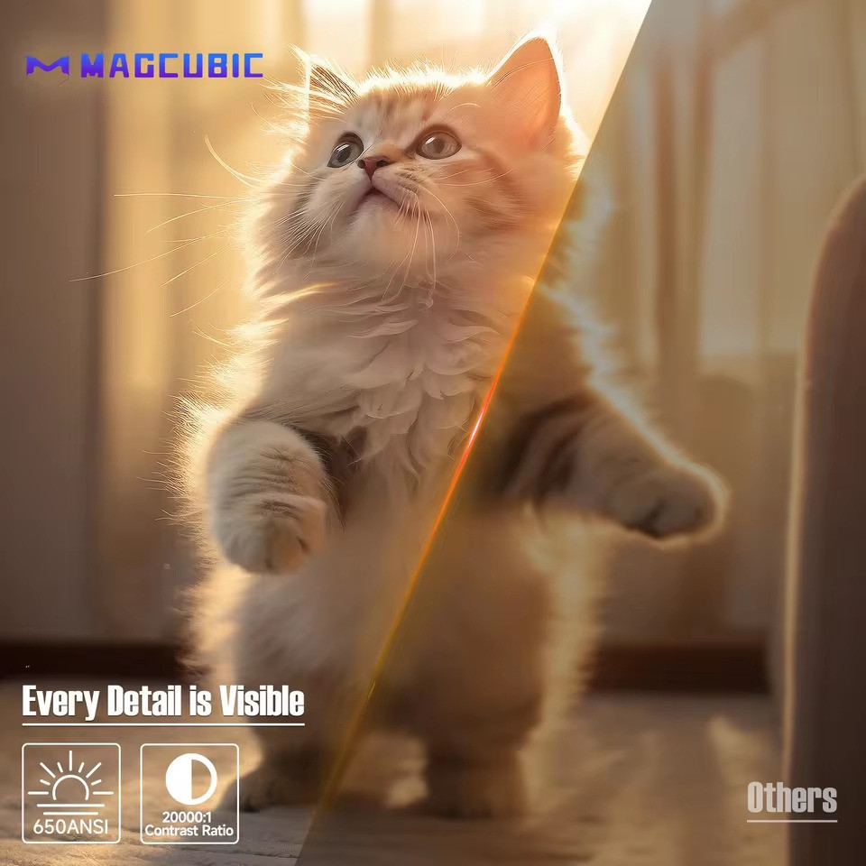 Проектор Magcubic L018 ( 20695 ) Харків - фото 5
