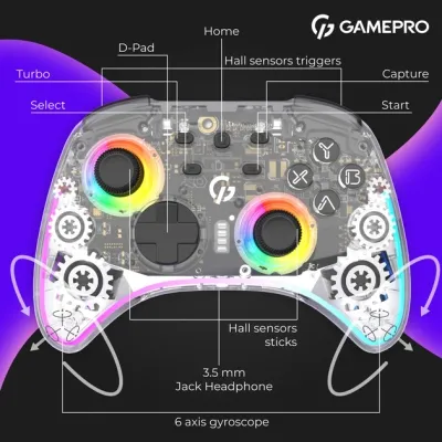 Геймпад GamePro GPX13T 2.4G/BT 5.1/USB/PC/iOS/Android RGB Transparent (GPX13T) Вінниця - фото 7