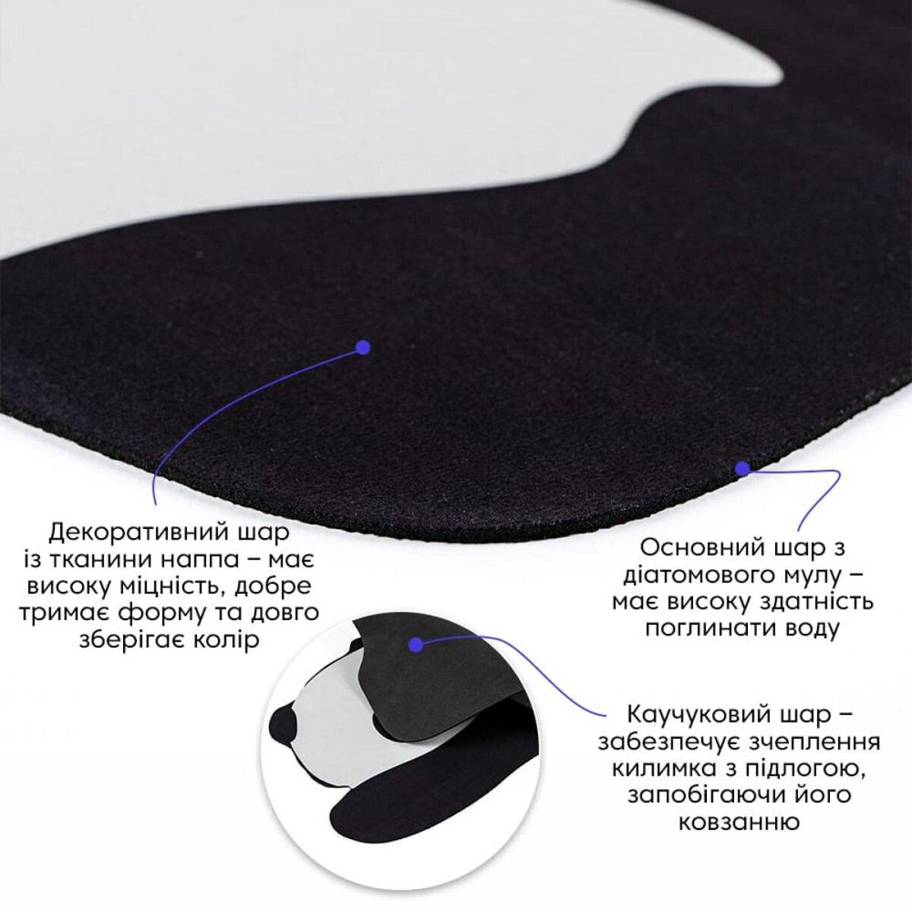 Вологопоглинаючий килимок 40х60х3мм Панда SW-00002563 Київ - фото 2