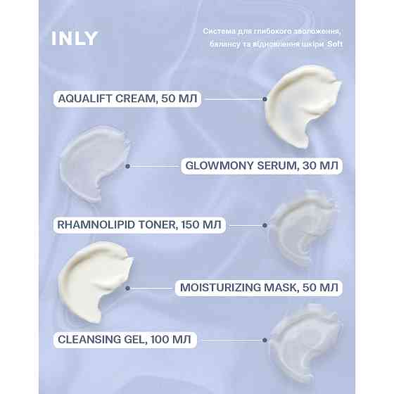 Набір Soft для щоденного догляду балансу та зволоження шкіри обличчя INLY Київ