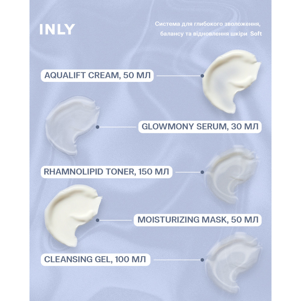 Набір Soft для щоденного догляду балансу та зволоження шкіри обличчя INLY Київ - фото 4