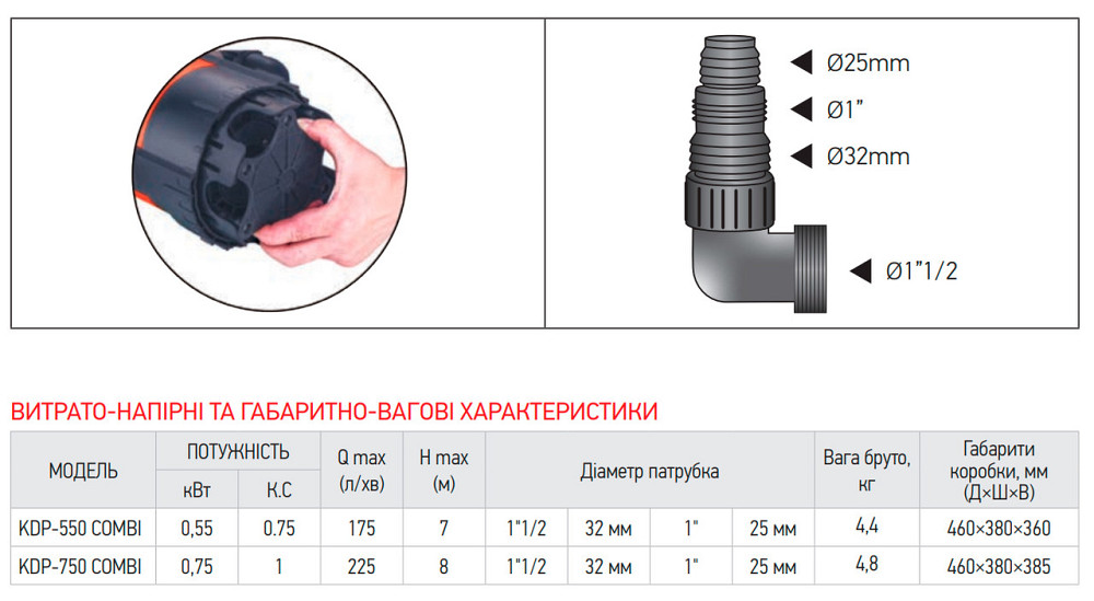 Насос дренажний Koer KDP-550 COMBI (KP2972) ( 26185 ) Харків - фото 5