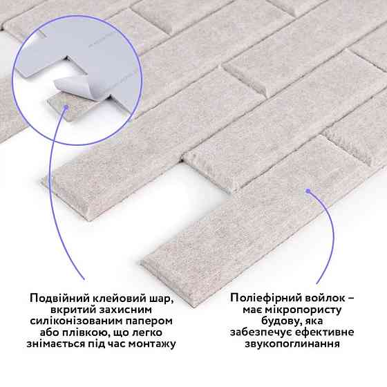 Звукоізоляційна панель 600х600х9мм Сіра SW-00002703 Київ