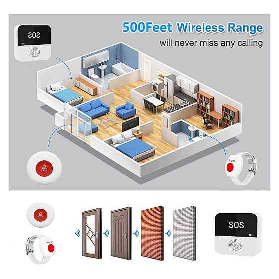 Система виклику кнопка SOS браслет SiLuoEic Wb 11 Wi‑Fi Tuya IP55 приймач на кабелі до 1000 футів оповіщення Tuya Київ