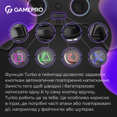 Геймпад GamePro із зарядною станцією 2.4G/BT 5.1/USB (Switch/PS/PC/iOS/Android) RGB Black (GPS20BDOC) Винница - изображение 13